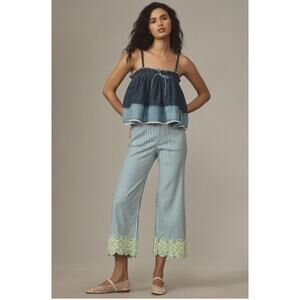 Anthropologie Blue and White Striped Cropped Pants